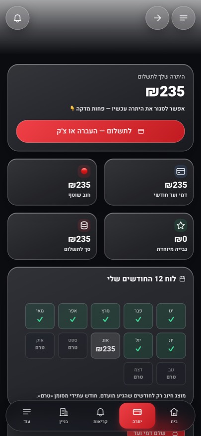 מסך היתרה באפליקציית SQUARE: חוב שוטף בראש המסך, דמי הוועד החודשיים, ולוח שנים-עשר החודשים שמסמן מה שולם ומה פתוח